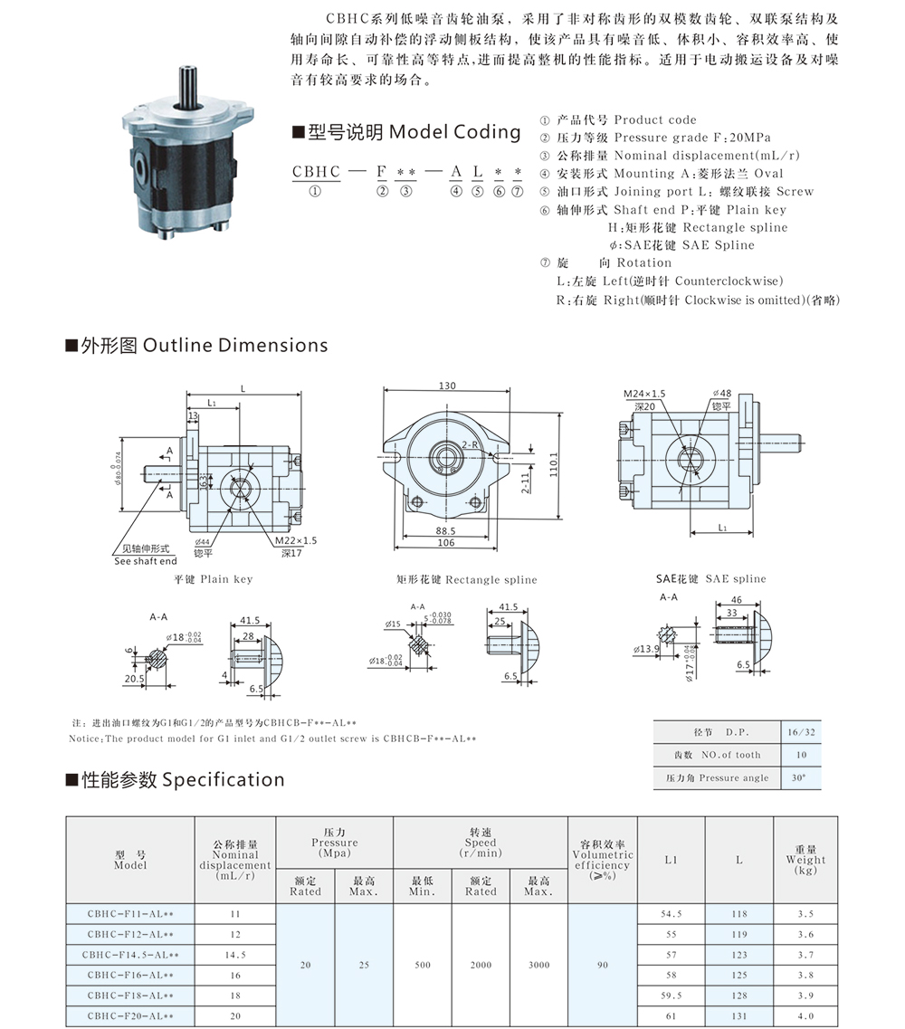 CBHC系列齒輪泵