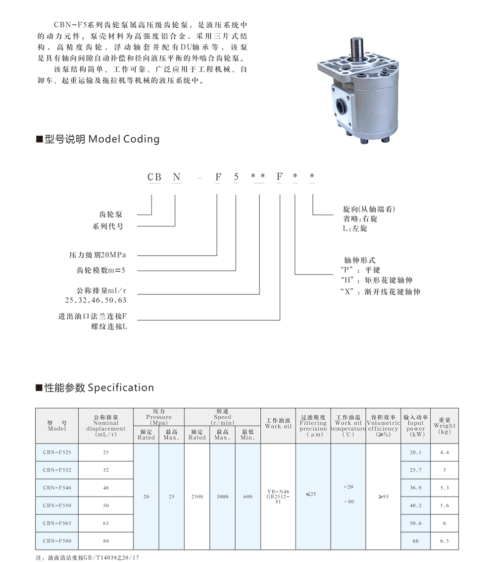 CBN-*5系列齒輪泵