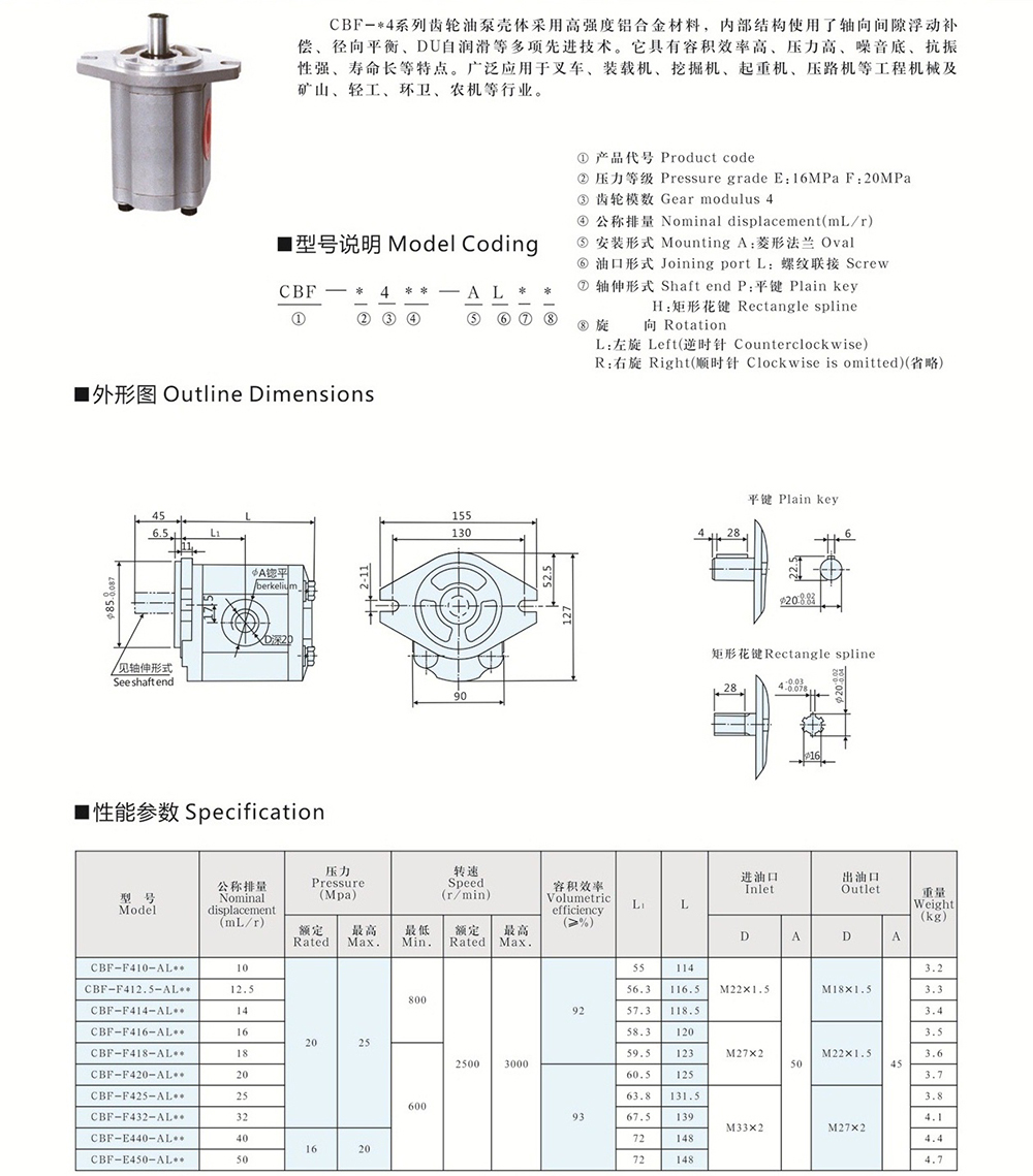 CBF-*4 系列齒輪泵